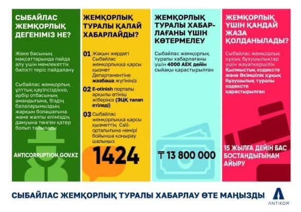 Құрметті Тимирязев ауданының тұрғындары!