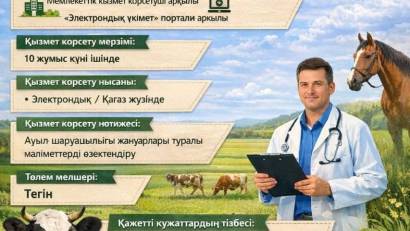 "Тимирязев ауданының Ветеринарлық станциясы" ШЖҚ МКК "СҚО әкімдігінің ветеринария басқармасы" КММ хабарлайды