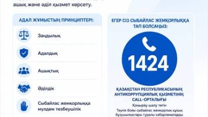 АНТИКОРРУПЦИОННАЯ КУЛЬТУРА
