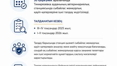 АНОНС О проведении внутреннего анализа коррупционных рисков