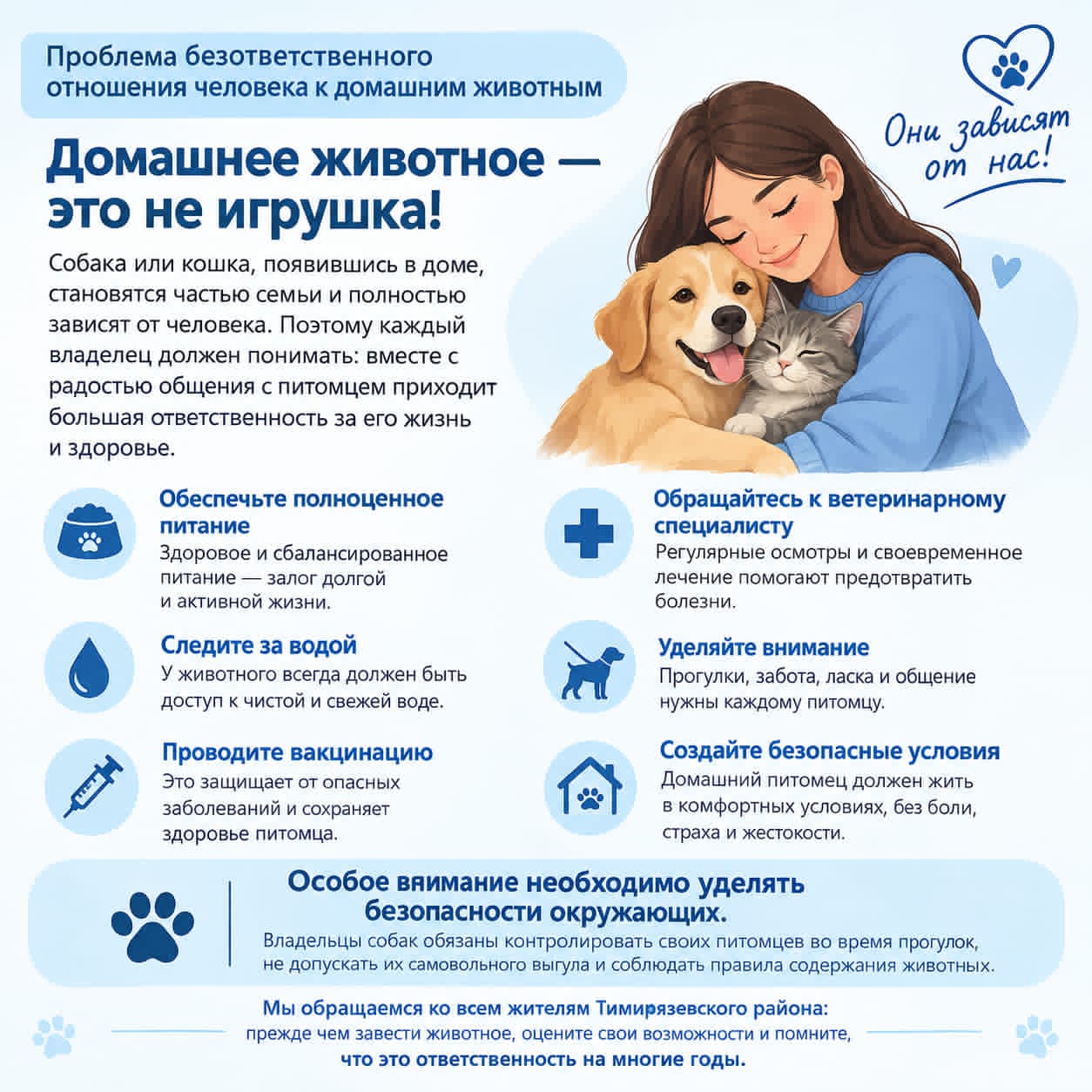 Проблема безответственного отношения человека к домашним животным